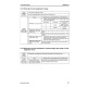 Komatsu PC210-8, PC210LC-8, PC210NLC-8, PC230NHD-8, PC240LC-8, PC240NLC-8 Crawler Excavators (UK) Workshop Manual (UEN00084-07)