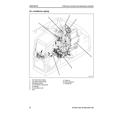 Komatsu PC160LC-7, PC180LC-7 and PC180NLC-7 Crawler Excavators (United Kingdom) Workshop Manual (UEN01892-04) Komatsu PC160LC-7, PC180LC-7 and PC180NLC-7 Crawler Excavators (United Kingdom) Workshop Manual (UEN01892-04)