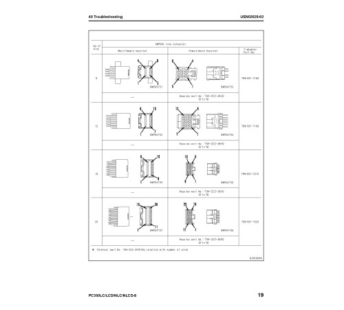 Komatsu PC350LC-8, PC350LCD-8, PC350NLC-8, PC350NLCD-8 (SN: K50001-) Crawler Excavators (UK) Workshop Manual (UEN01983-03) Komatsu PC350LC-8, PC350LCD-8, PC350NLC-8, PC350NLCD-8 (SN: K50001-) Crawler Excavators (UK) Workshop Manual (UEN01983-03)