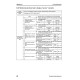 Komatsu PC350LC-8, PC350LCD-8, PC350NLC-8, PC350NLCD-8 (SN: K50001-) Crawler Excavators (UK) Workshop Manual (UEN01983-03)