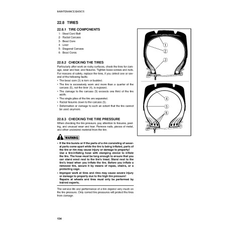 Komatsu WA65-3 (SN: HA940051-940170) 4WD Wheeled Loaders (Germany) Operate and Maintenance manual (VEAD940200) Komatsu WA65-3 (SN: HA940051-940170) 4WD Wheeled Loaders (Germany) Operate and Maintenance manual (VEAD940200)