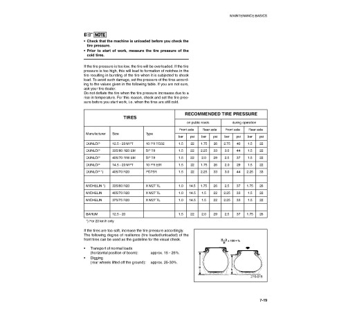 Komatsu WA75-3 (SN: H21408-) and WA85-3 (SN: H20219-) 4WD Wheeled Loaders (Germany) Operate and Maintenance manual (VEAD950600) Komatsu WA75-3 (SN: H21408-) and WA85-3 (SN: H20219-) 4WD Wheeled Loaders (Germany) Operate and Maintenance manual (VEAD950600)