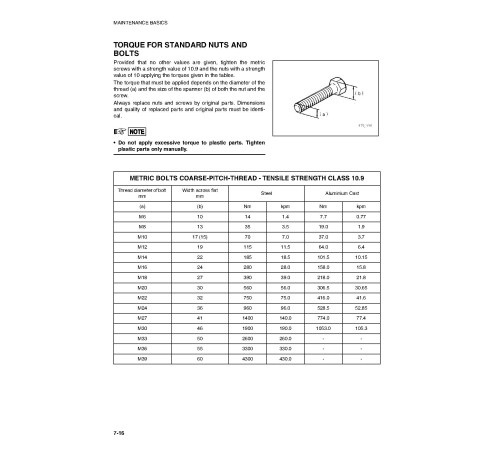 Komatsu WA85-3 (SN: HA960130-960165) 4WD Wheeled Loaders (Germany) Operate and Maintenance manual (VEAD960400) Komatsu WA85-3 (SN: HA960130-960165) 4WD Wheeled Loaders (Germany) Operate and Maintenance manual (VEAD960400)