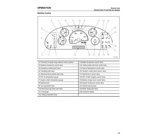 Komatsu WA250-5-H (SN from H50051) 4WD Wheeled Loaders (Germany) Operate and Maintenance manual (VEAM230100) Komatsu WA250-5-H (SN from H50051) 4WD Wheeled Loaders (Germany) Operate and Maintenance manual (VEAM230100)