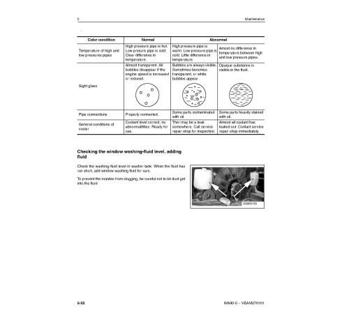 Komatsu WA90-5 (SN from H50051) 4WD Wheeled Loaders (Germany) Operate and Maintenance manual (VEAM270101) Komatsu WA90-5 (SN from H50051) 4WD Wheeled Loaders (Germany) Operate and Maintenance manual (VEAM270101)