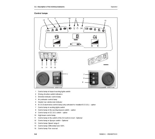 Komatsu WA90-5 (SN from H50051) 4WD Wheeled Loaders (Germany) Operate and Maintenance manual (VEAM270101) Komatsu WA90-5 (SN from H50051) 4WD Wheeled Loaders (Germany) Operate and Maintenance manual (VEAM270101)