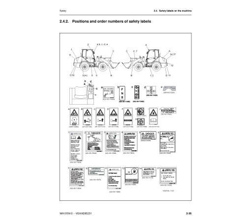 Komatsu WA100M-5 (SN from H50051) 4WD Wheeled Loaders Operate and Maintenance manual (VEAM280201) Komatsu WA100M-5 (SN from H50051) 4WD Wheeled Loaders Operate and Maintenance manual (VEAM280201)