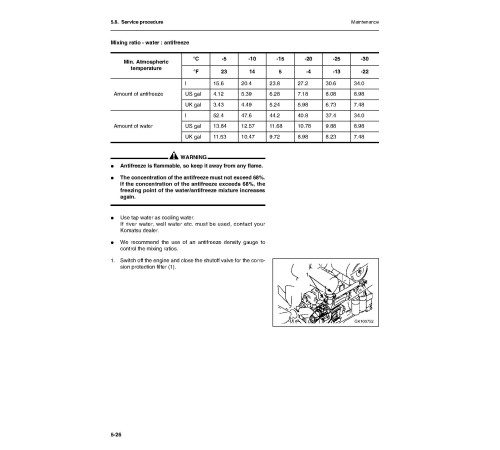 Komatsu WA500-3 (SN: H20051-20312) 4WD Wheeled Loaders (Germany) Operate and Maintenance manual (VEAM500100) Komatsu WA500-3 (SN: H20051-20312) 4WD Wheeled Loaders (Germany) Operate and Maintenance manual (VEAM500100)