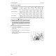 Komatsu WA500-3 (SN: H20051-20312) 4WD Wheeled Loaders (Germany) Operate and Maintenance manual (VEAM500100)