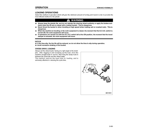 Komatsu WA380-5-H (SN from H50051) 4WD Wheeled Loaders (Germany) Operate and Maintenance manual (VEAM920100) Komatsu WA380-5-H (SN from H50051) 4WD Wheeled Loaders (Germany) Operate and Maintenance manual (VEAM920100)