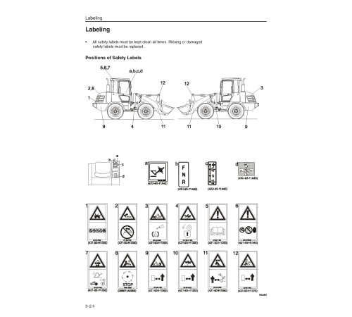 Komatsu WA90-3-H (SN from H20361) 4WD Wheeled Loaders (Germany) Operate and Maintenance manual (VEAM970500) Komatsu WA90-3-H (SN from H20361) 4WD Wheeled Loaders (Germany) Operate and Maintenance manual (VEAM970500)