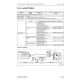 Komatsu WA470-5-H and WA480-5-H 4WD Wheeled Loaders (Germany) Workshop Manual (VEBM180101)