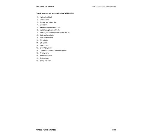 Komatsu WA65-5 (SN:H50051-), WA70-5 (SN:H50051-) and WA80-5 (SN:H50051-) 4WD Wheeled Loaders Workshop Manual (VEBM250100) Komatsu WA65-5 (SN:H50051-), WA70-5 (SN:H50051-) and WA80-5 (SN:H50051-) 4WD Wheeled Loaders Workshop Manual (VEBM250100)