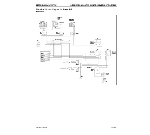 Komatsu PW200-7 (SN: H50051-55050), PW220-7 (SN: H50051-65050) Wheeled Excavators (Germany) Workshop Manual (VEBM370100) Komatsu PW200-7 (SN: H50051-55050), PW220-7 (SN: H50051-65050) Wheeled Excavators (Germany) Workshop Manual (VEBM370100)