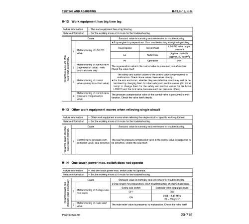 Komatsu PW200-7 (SN: H50051-55050), PW220-7 (SN: H50051-65050) Wheeled Excavators (Germany) Workshop Manual (VEBM370100) Komatsu PW200-7 (SN: H50051-55050), PW220-7 (SN: H50051-65050) Wheeled Excavators (Germany) Workshop Manual (VEBM370100)
