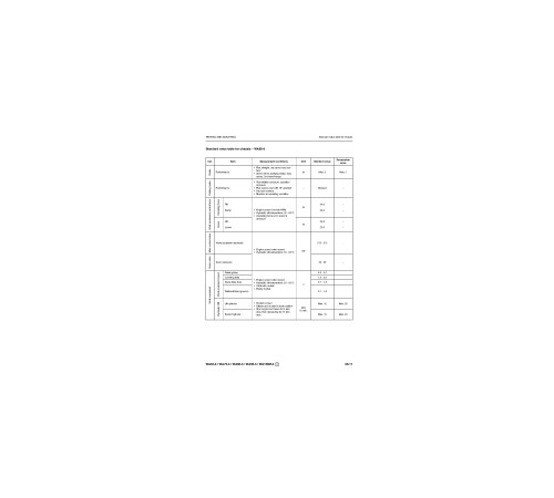 Komatsu WA100M-6, WA65-6, WA70-6, WA80-6 and WA90-6 4WD Wheeled Loaders (Germany) Workshop Manual (VEBM550101) Komatsu WA100M-6, WA65-6, WA70-6, WA80-6 and WA90-6 4WD Wheeled Loaders (Germany) Workshop Manual (VEBM550101)
