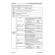 Komatsu WA250-6 (SN from 75001), WA250PZ-6 (SN from 75160, H00051-) 4WD Wheeled Loaders (Germany) Workshop Manual (VEBM610101)