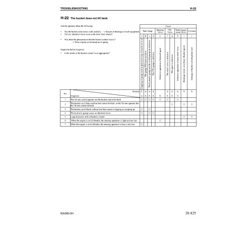 Komatsu WA380-5-H (SN from H50051) 4WD Wheeled Loaders (Germany) Workshop Manual (VEBM920100) Komatsu WA380-5-H (SN from H50051) 4WD Wheeled Loaders (Germany) Workshop Manual (VEBM920100)