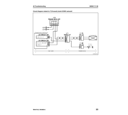 Komatsu WA470-6 (SN from H50051) and WA480-6 (SN from H60051) 4WD Wheeled Loaders (Germany) Workshop Manual (VEBM946101) Komatsu WA470-6 (SN from H50051) and WA480-6 (SN from H60051) 4WD Wheeled Loaders (Germany) Workshop Manual (VEBM946101)