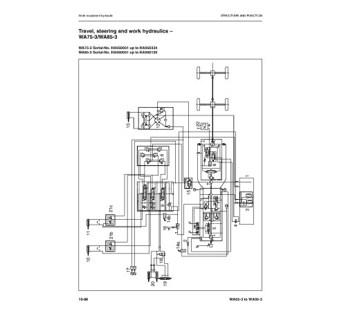 Komatsu WA65-3, WA75-3, WA85-3, WA90-3 and WA95-3 4WD Wheeled Loaders (Germany) Workshop Manual (VEBM950201) Komatsu WA65-3, WA75-3, WA85-3, WA90-3 and WA95-3 4WD Wheeled Loaders (Germany) Workshop Manual (VEBM950201)
