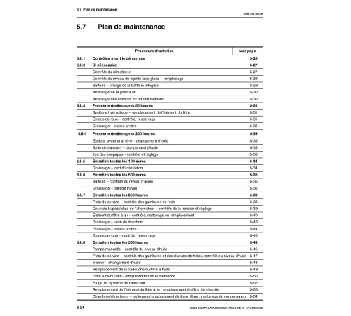Komatsu WA100M-6, WA65-6, WA70-6, WA80-6 and WA90-6 4WD Wheeled Loaders Maintenance Manual FRA (VFAM550102) Komatsu WA100M-6, WA65-6, WA70-6, WA80-6 and WA90-6 4WD Wheeled Loaders Maintenance Manual FRA (VFAM550102)