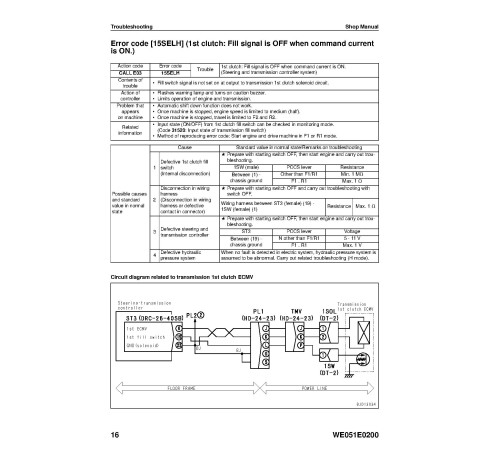 Komatsu D61EX-15 and D61PX-15 (SN from B40001) Crawler Dozers (Brazilia) Workshop Manual (WE051Z0002) Komatsu D61EX-15 and D61PX-15 (SN from B40001) Crawler Dozers (Brazilia) Workshop Manual (WE051Z0002)
