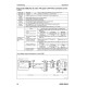 Komatsu D61EX-15 and D61PX-15 (SN from B40001) Crawler Dozers (Brazilia) Workshop Manual (WE051Z0002)