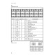 Komatsu WB140PS-2 and WB150PS-2 Backhoe Loaders (Italy) Operate and Maintenance manual (WEAD002201)