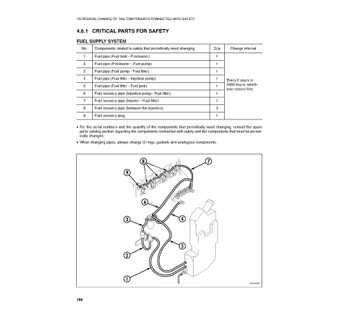 Komatsu SK714-5 (SN: 37AF01701-01875) Skid Steer Loaders (Italy) Operate and Maintenance manual (WEAD003503) Komatsu SK714-5 (SN: 37AF01701-01875) Skid Steer Loaders (Italy) Operate and Maintenance manual (WEAD003503)