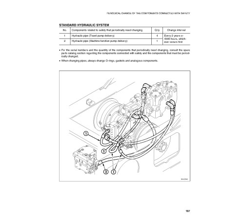 Komatsu SK820-5 turbo (SN: 37BTF50003-50100) Skid Steer Loaders (Italy) Operate and Maintenance manual (WEAD005400) Komatsu SK820-5 turbo (SN: 37BTF50003-50100) Skid Steer Loaders (Italy) Operate and Maintenance manual (WEAD005400)