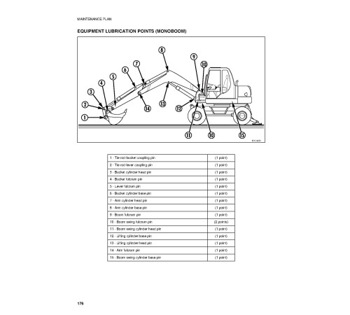 Komatsu PW95R-2 (SN from 21D220354) Wheeled Excavators (Italy) Operate and Maintenance manual (WEAM001605) Komatsu PW95R-2 (SN from 21D220354) Wheeled Excavators (Italy) Operate and Maintenance manual (WEAM001605)