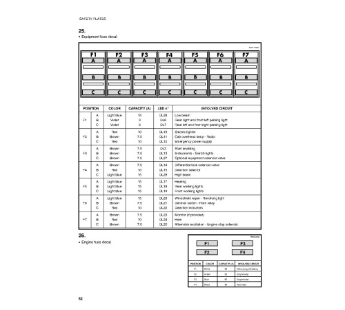 Komatsu WB140PS-2 and WB150PS-2 Backhoe Loaders (Italy) Operate and Maintenance manual (WEAM002201) Komatsu WB140PS-2 and WB150PS-2 Backhoe Loaders (Italy) Operate and Maintenance manual (WEAM002201)