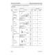 Komatsu WB150AWS-2 (SN from 150F80001) Backhoe Loaders (Italy) Workshop Manual (WEBD003301)