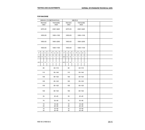 Komatsu WB140-2 and WB150-2 Backhoe Loaders (Italy) Workshop Manual (WEBD004200) Komatsu WB140-2 and WB150-2 Backhoe Loaders (Italy) Workshop Manual (WEBD004200)