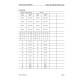 Komatsu WB140-2 and WB150-2 Backhoe Loaders (Italy) Workshop Manual (WEBD004200)