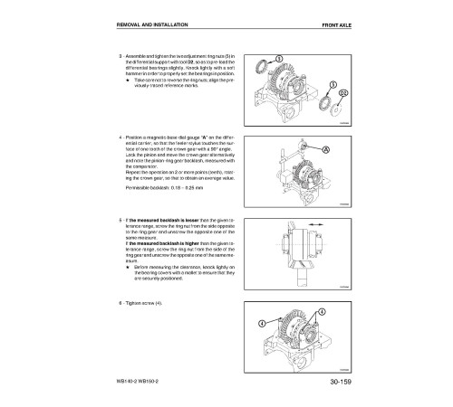 Komatsu WB140-2 and WB150-2 Backhoe Loaders (Italy) Workshop Manual (WEBD004200) Komatsu WB140-2 and WB150-2 Backhoe Loaders (Italy) Workshop Manual (WEBD004200)