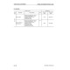 Komatsu WB140PS-2 and WB150PS-2 Backhoe Loaders (Italy) Workshop Manual (WEBD004300)