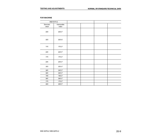 Komatsu WB140PS-2 and WB150PS-2 Backhoe Loaders (Italy) Workshop Manual (WEBD004700) Komatsu WB140PS-2 and WB150PS-2 Backhoe Loaders (Italy) Workshop Manual (WEBD004700)