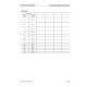 Komatsu WB140PS-2 and WB150PS-2 Backhoe Loaders (Italy) Workshop Manual (WEBD004700)