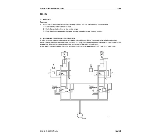 Komatsu SK818-5 (SN: 50003-50110) and SK820-5 turbo (SN: 50003-50111) Skid Steer Loaders (Italy) Workshop Manual (WEBD005200) Komatsu SK818-5 (SN: 50003-50110) and SK820-5 turbo (SN: 50003-50111) Skid Steer Loaders (Italy) Workshop Manual (WEBD005200)