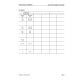 Komatsu SK1020-5 (SN from 37CF00004) and SK1020-5 turbo (SN from 37CTF00003) Skid Steer Loaders (Italy) Workshop Manual (WEBD005300)