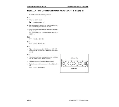 Komatsu SK714-5, SK815-5 and SK815-5 turbo Skid Steer Loaders (Italy) Workshop Manual (WEBD005600) Komatsu SK714-5, SK815-5 and SK815-5 turbo Skid Steer Loaders (Italy) Workshop Manual (WEBD005600)