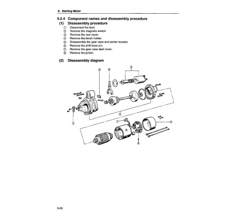Komatsu 4D106-1, 4D94-1, 4D98-1, Yanmar 4TNE106, 4TNE106T, 4TNE94 and 4TNE98 Diesel Engines Workshop Manual (WEBD4D9801) Komatsu 4D106-1, 4D94-1, 4D98-1, Yanmar 4TNE106, 4TNE106T, 4TNE94 and 4TNE98 Diesel Engines Workshop Manual (WEBD4D9801)
