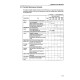 Komatsu 4D106-1, 4D94-1, 4D98-1, Yanmar 4TNE106, 4TNE106T, 4TNE94 and 4TNE98 Diesel Engines Workshop Manual (WEBD4D9801)