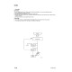 Komatsu PC12R-8 (SN: F30001-31604) and PC15R-8 (SN: F20001-21802) Crawler Excavators (Italy) Workshop Manual (WEBM000100)