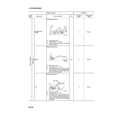 Komatsu WB91R-2 and WB93R-2 Backhoe Loaders (Italy) Workshop Manual (WEBM000400) Komatsu WB91R-2 and WB93R-2 Backhoe Loaders (Italy) Workshop Manual (WEBM000400)