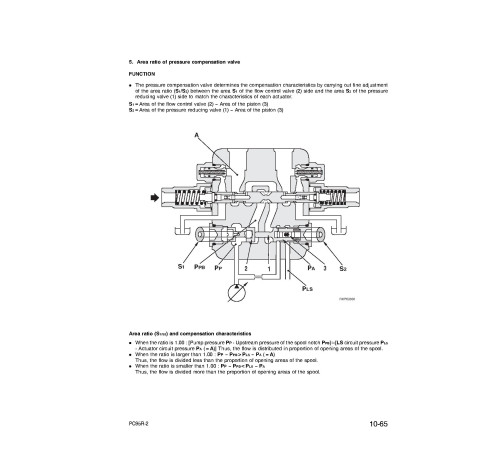 Komatsu PC95R-2 (SN: 21D5200001-5200329) Crawler Excavators (Italy) Workshop Manual (WEBM001700) Komatsu PC95R-2 (SN: 21D5200001-5200329) Crawler Excavators (Italy) Workshop Manual (WEBM001700)