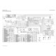 Komatsu SK714-5, SK815-5 and SK815-5 turbo Skid Steer Loaders (Italy) Workshop Manual (WEBM005501)
