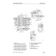 Komatsu SK714-5, SK815-5 and SK815-5 turbo Skid Steer Loaders (Italy) Workshop Manual (WEBM005501)