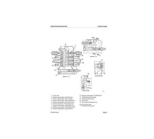 Komatsu SK1026-5 turbo (SN from 37CTF50001) Skid Steer Loaders (Italy) Workshop Manual (WEBM006000) Komatsu SK1026-5 turbo (SN from 37CTF50001) Skid Steer Loaders (Italy) Workshop Manual (WEBM006000)